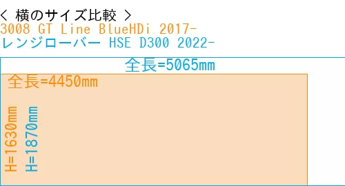 #3008 GT Line BlueHDi 2017- + レンジローバー HSE D300 2022-